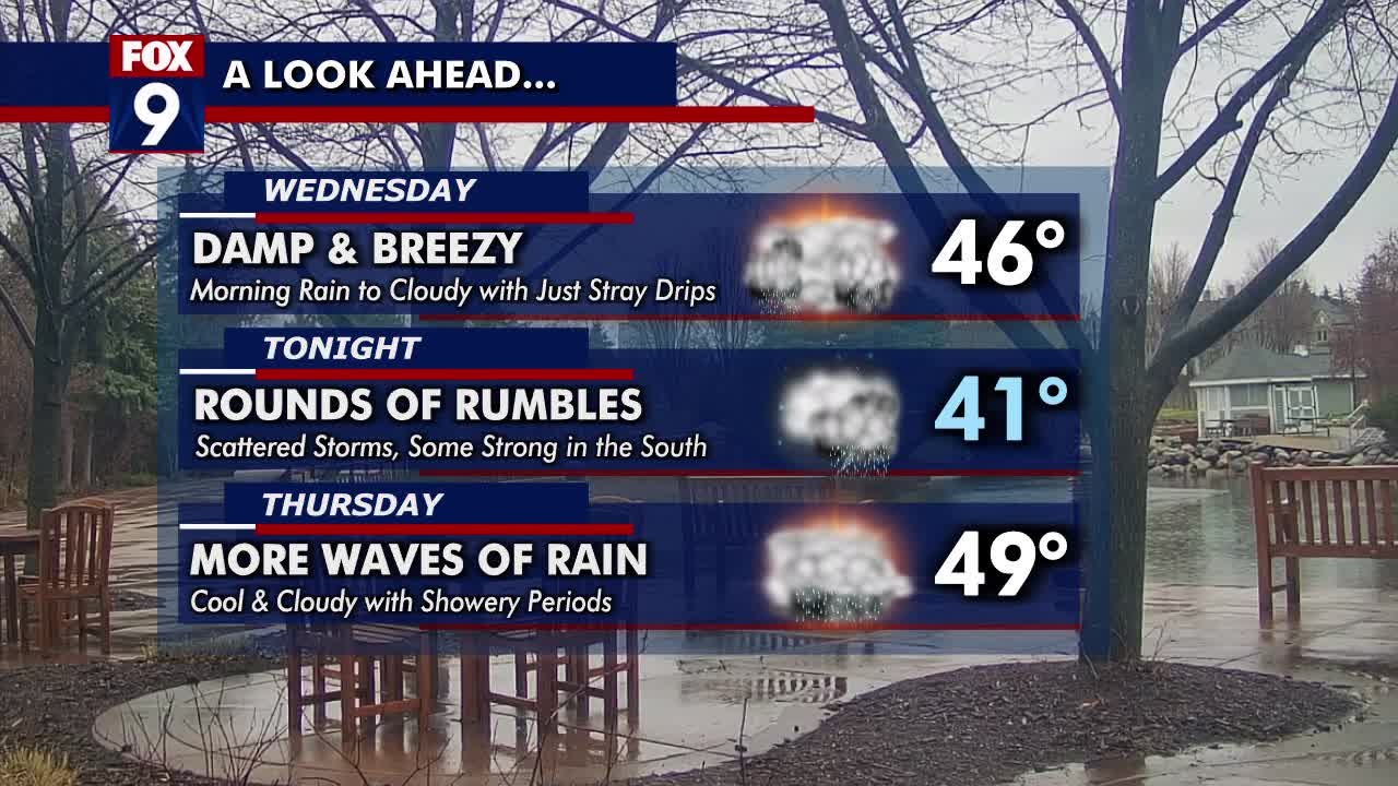Minnesota weather: Rainy and cool