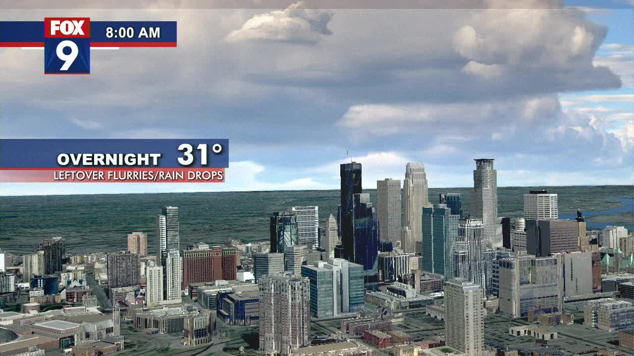 Cloud Friday leads into flurries Saturday