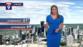 Rainy Saturday ahead for most of Twin Cities