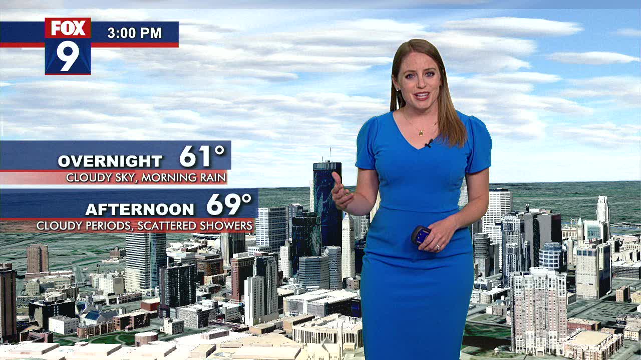 Rainy Saturday ahead for most of Twin Cities