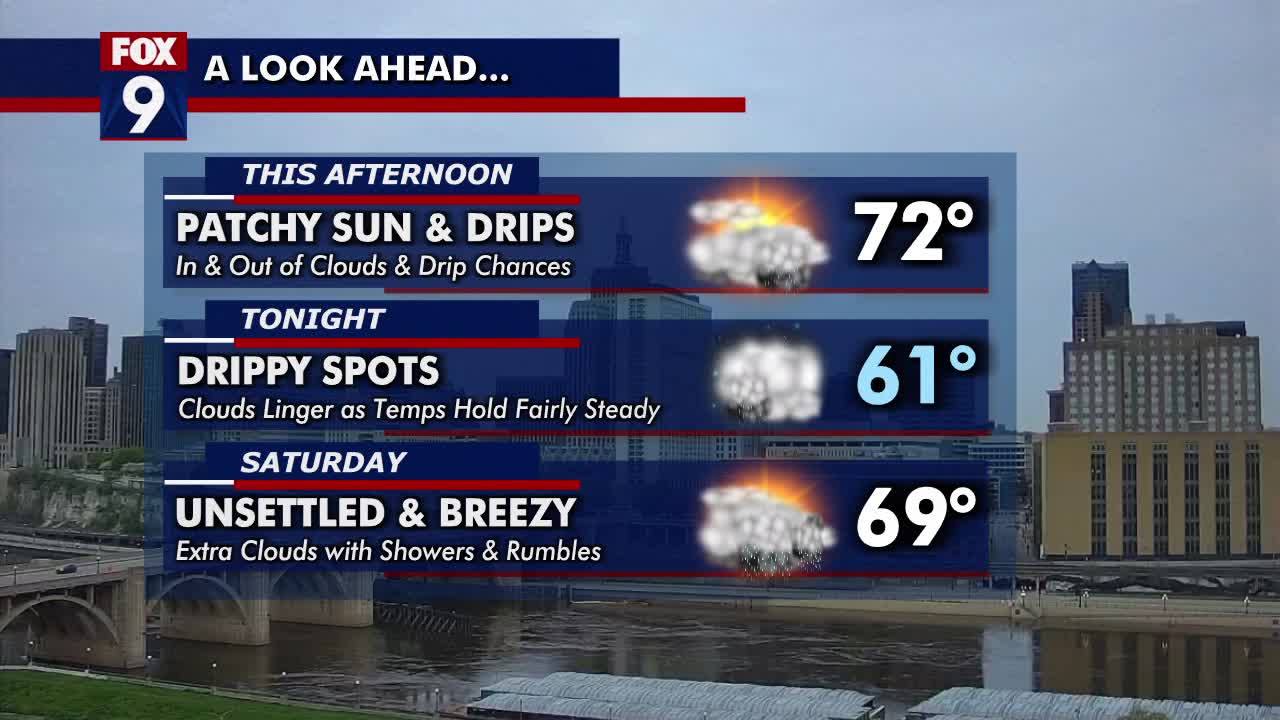 MN weather: Weekend washout for some