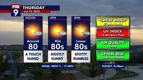Thursday's forecast: Sunny, highs in the 80s