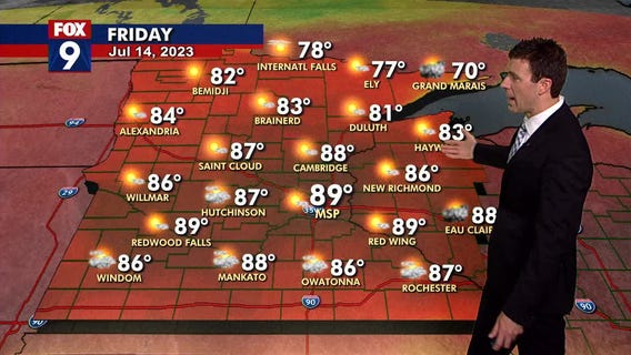 MN Weather: Hazy and hot Friday