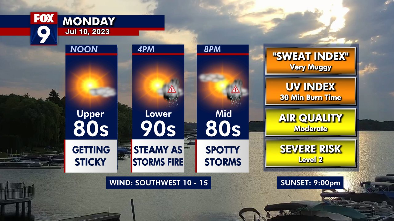 Monday's forecast: Hot with afternoon storms possible