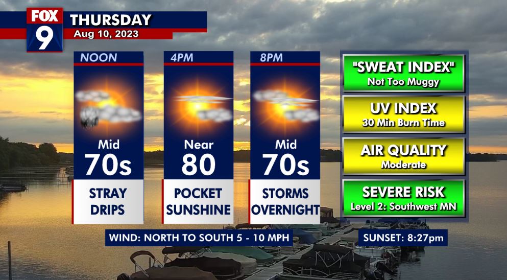 Thursday's Forecast: Highs in the 80s, rain possible