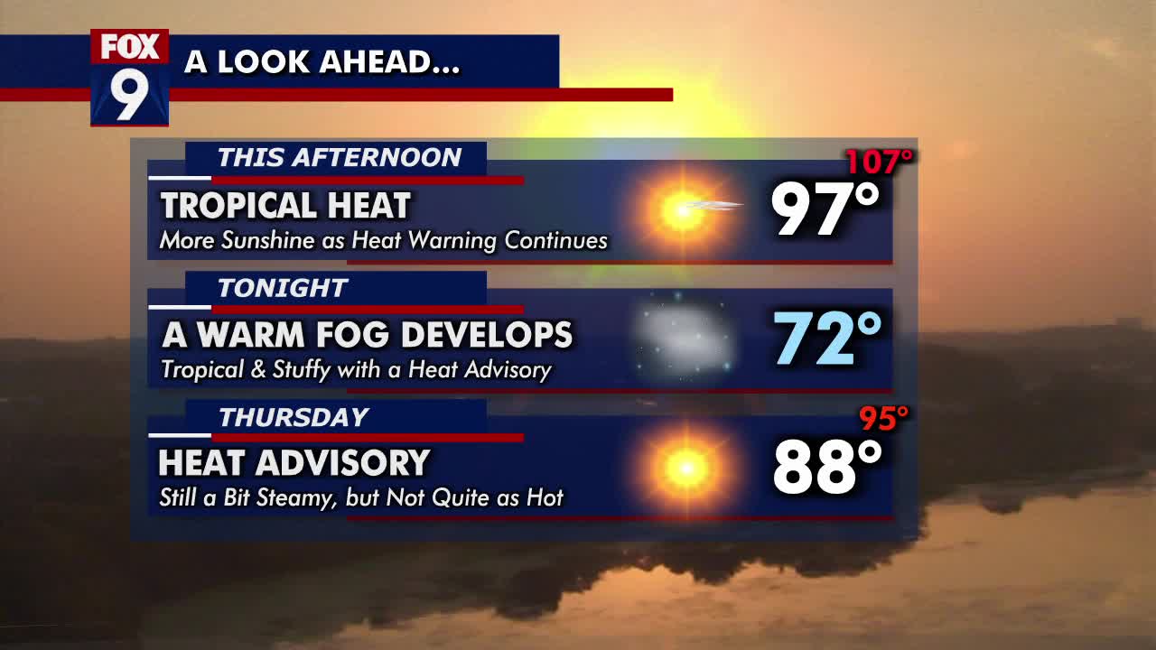 MN weather: Another hot one