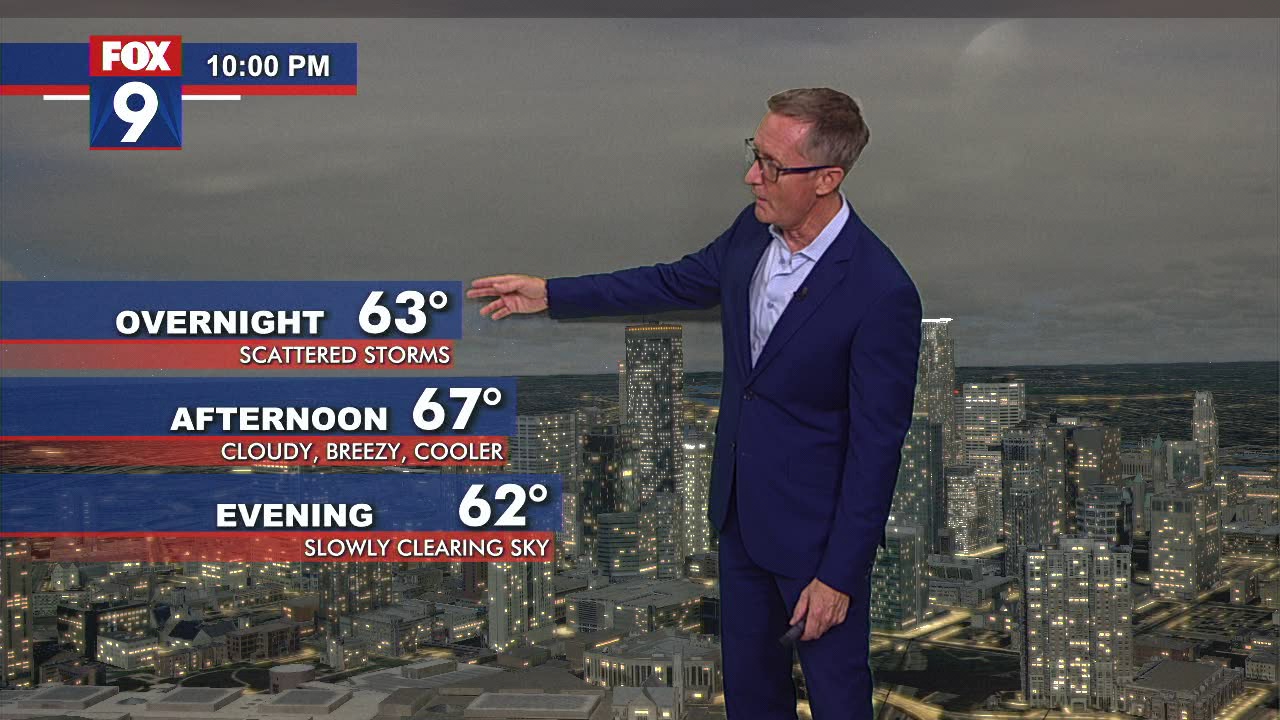 Minnesota weather: Cooler temps ahead