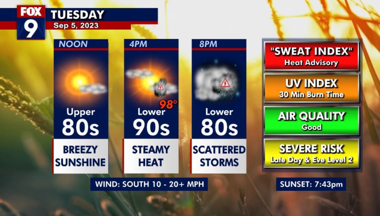 MN weather: Strong storms possible Tuesday