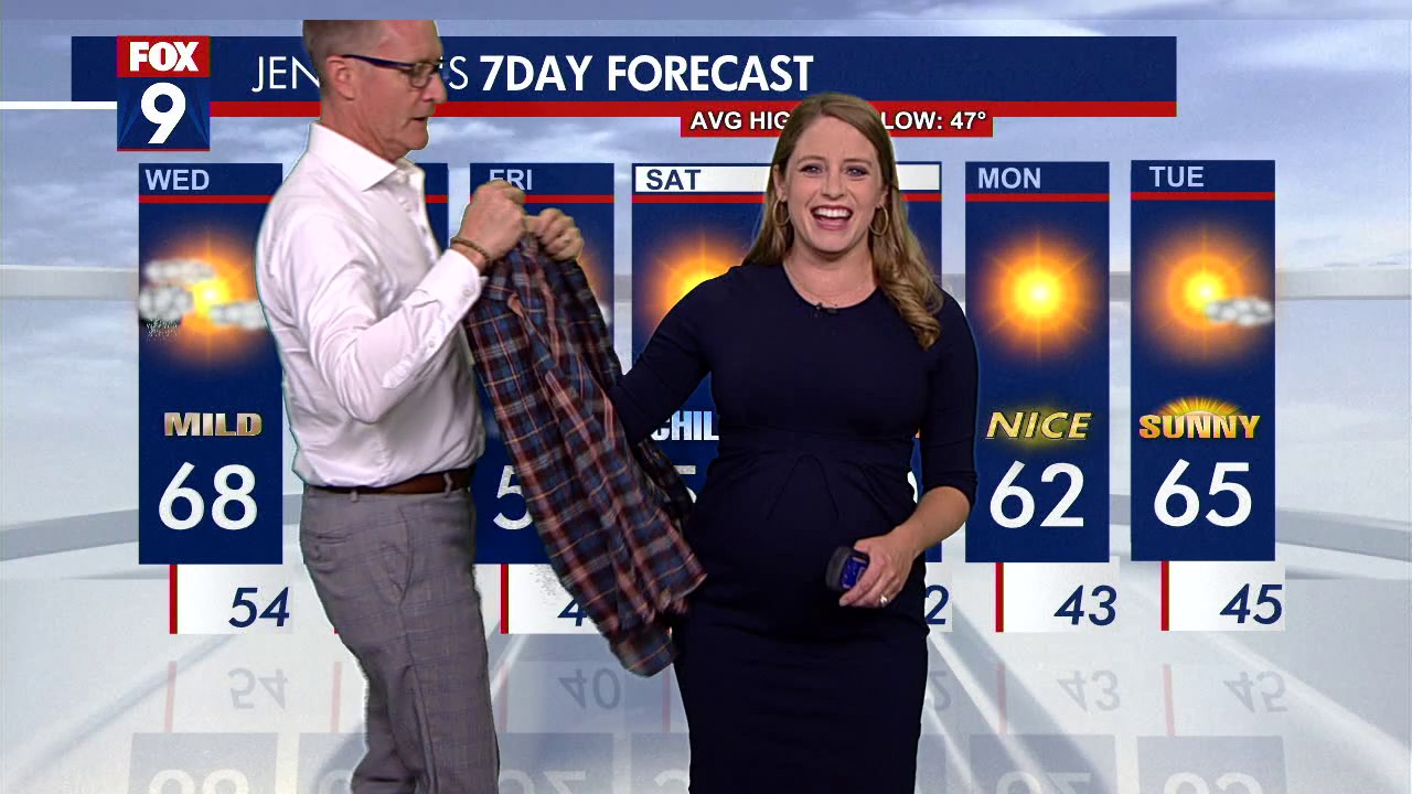 Minnesota weather: Cool down is coming