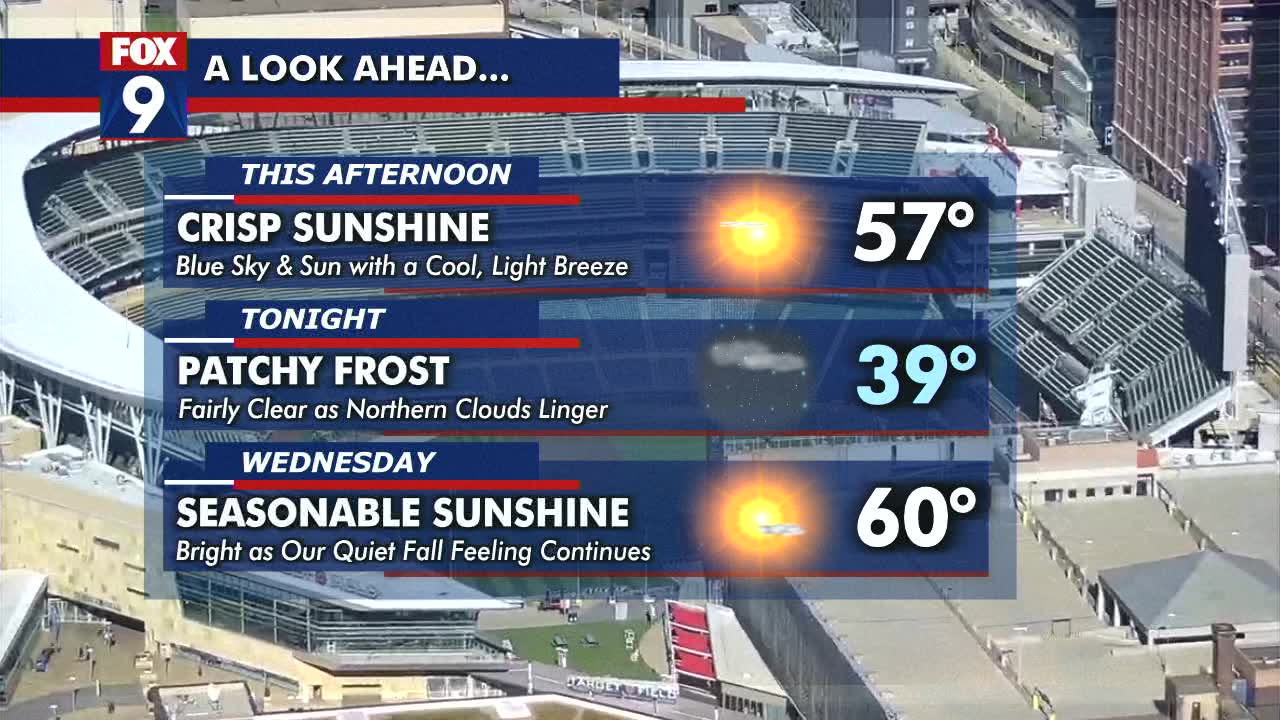 MN weather: Beautiful, fall-feeling day