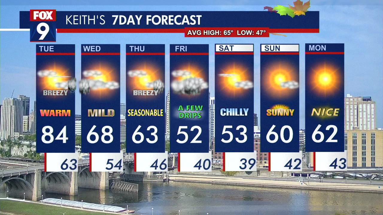 Tuesday's Noon Forecast: One last hot day