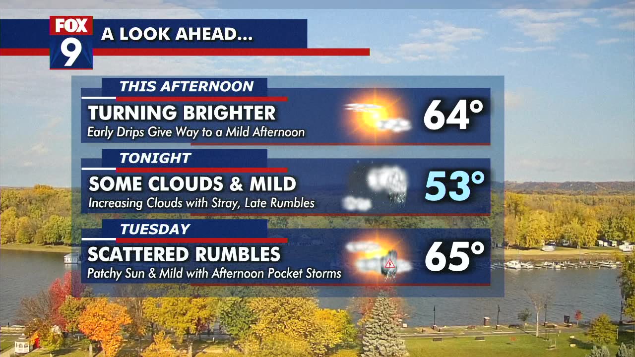 MN weather: Mild Monday, stormy Tuesday