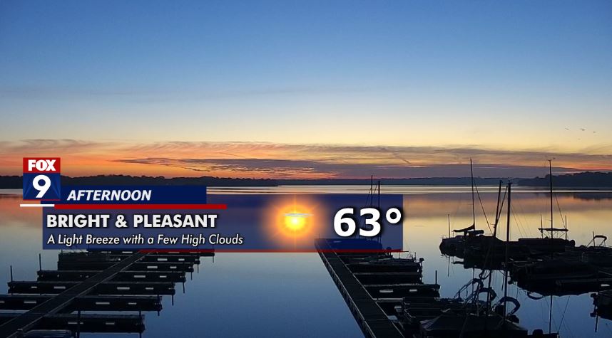 MN weather: Highs in the 60s Tuesday