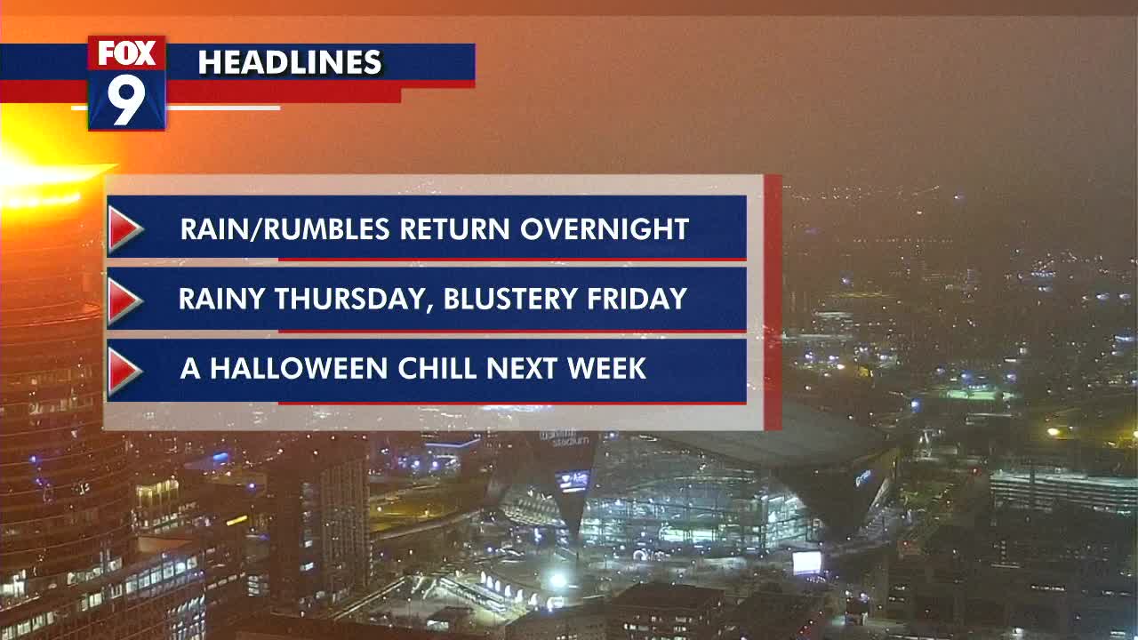 MN weather: Rain overnight, chilly Halloween