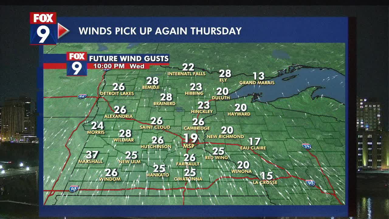 MN weather: Warm and windy Thursday