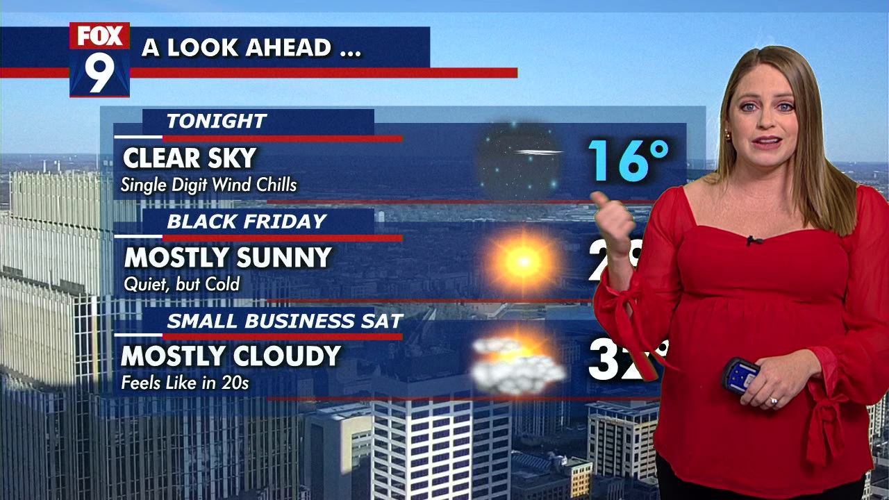 Minnesota weather: Black Friday forecast