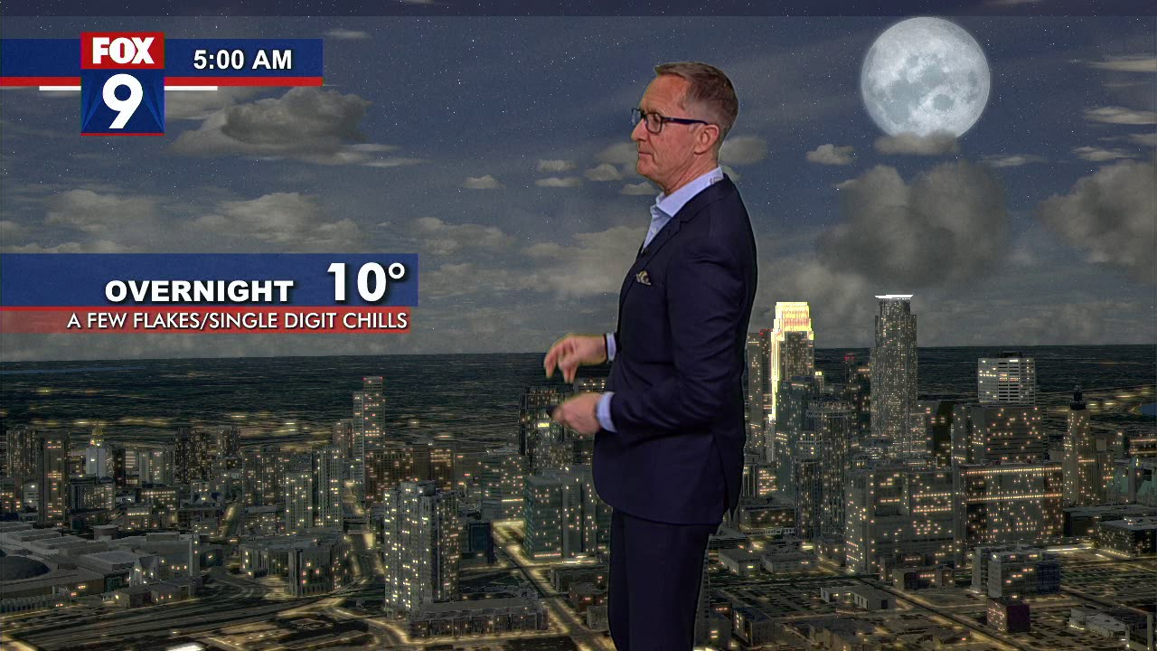 Minnesota weather: Another frigid start