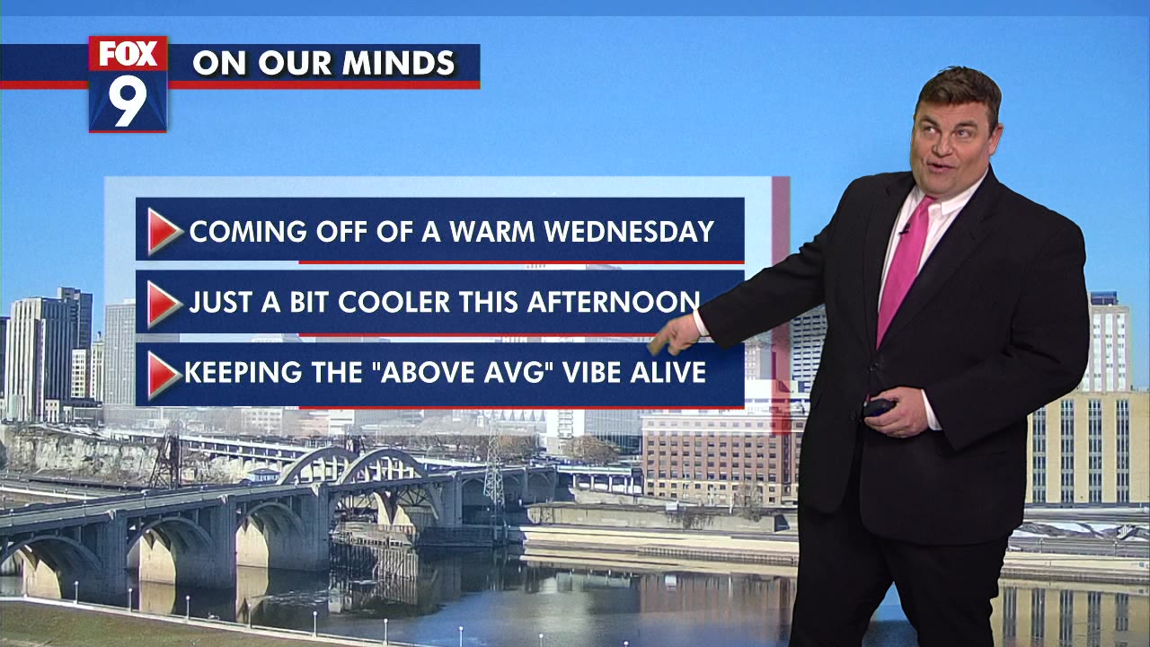 MN weather: Sunny Thursday