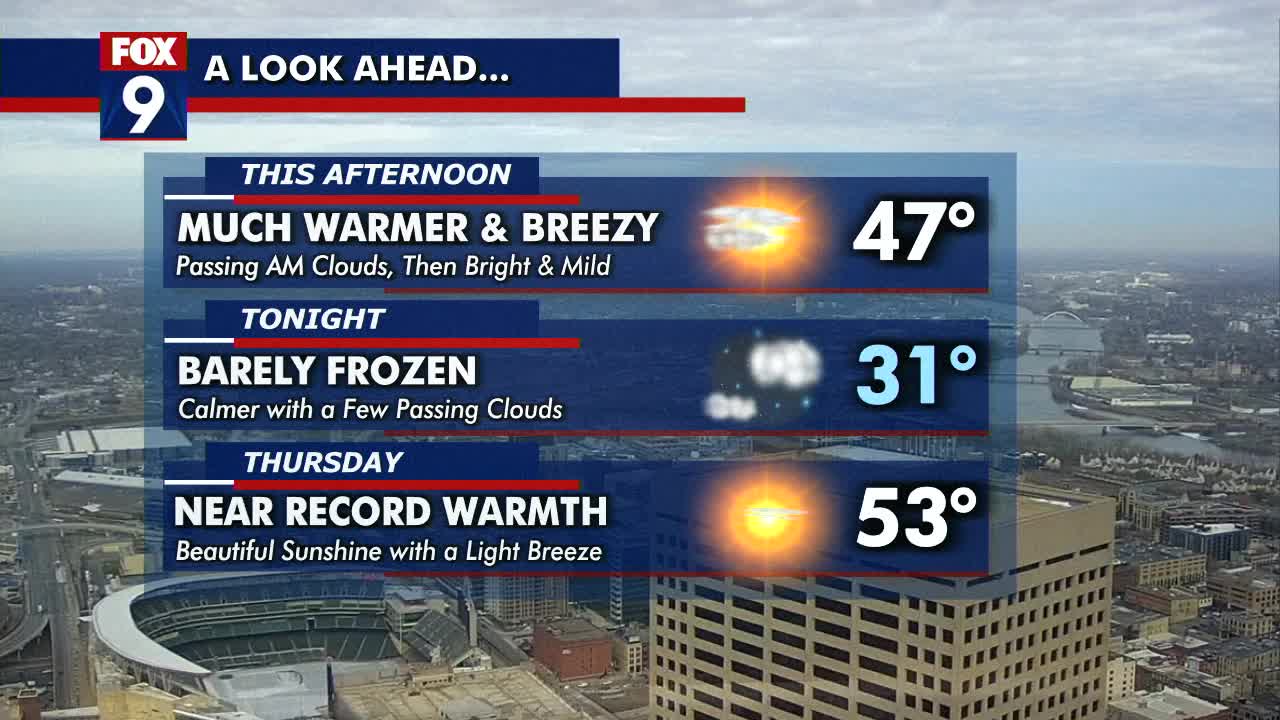 MN weather: Warm Wednesday, even warmer Thursday