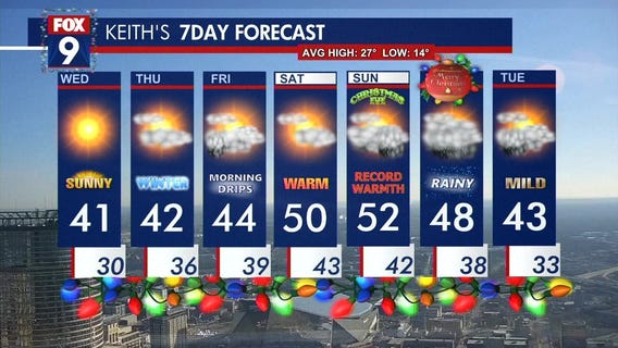 Mellow midweek offered for last day of autumn