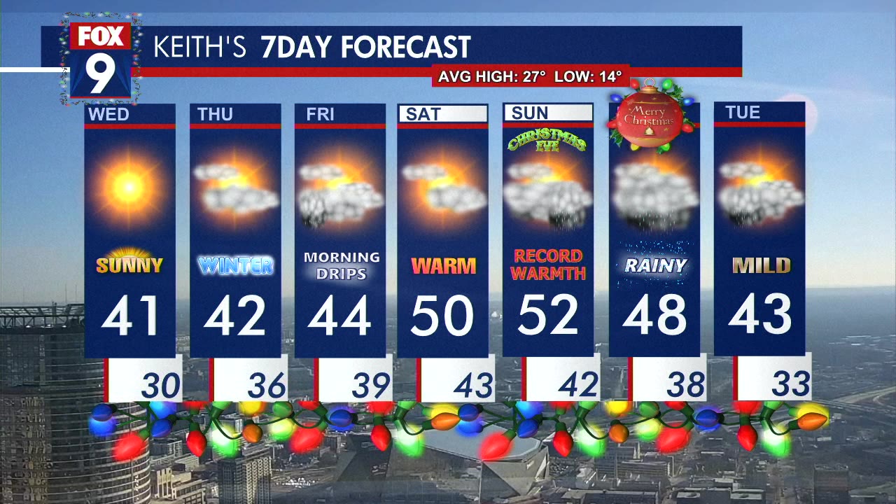 Mellow midweek offered for last day of autumn