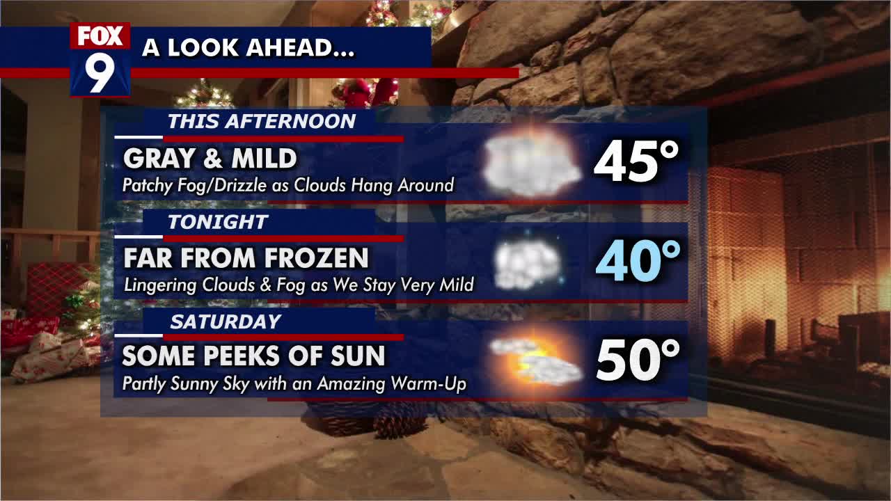 MN weather: Gray and mild Friday