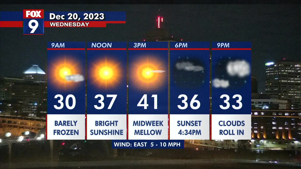 A mild and quiet last full day of autumn