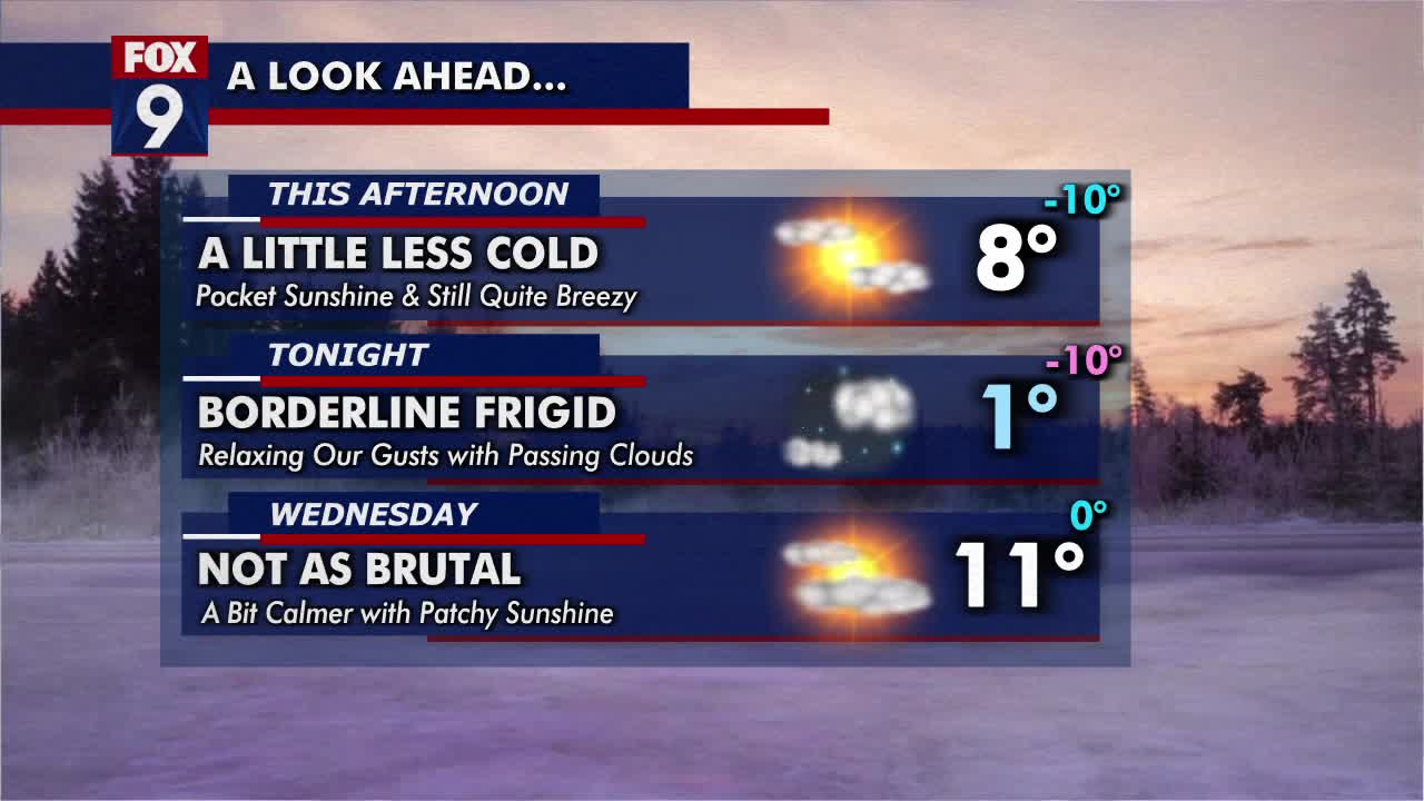 MN weather: Wind chills improve, still very cold