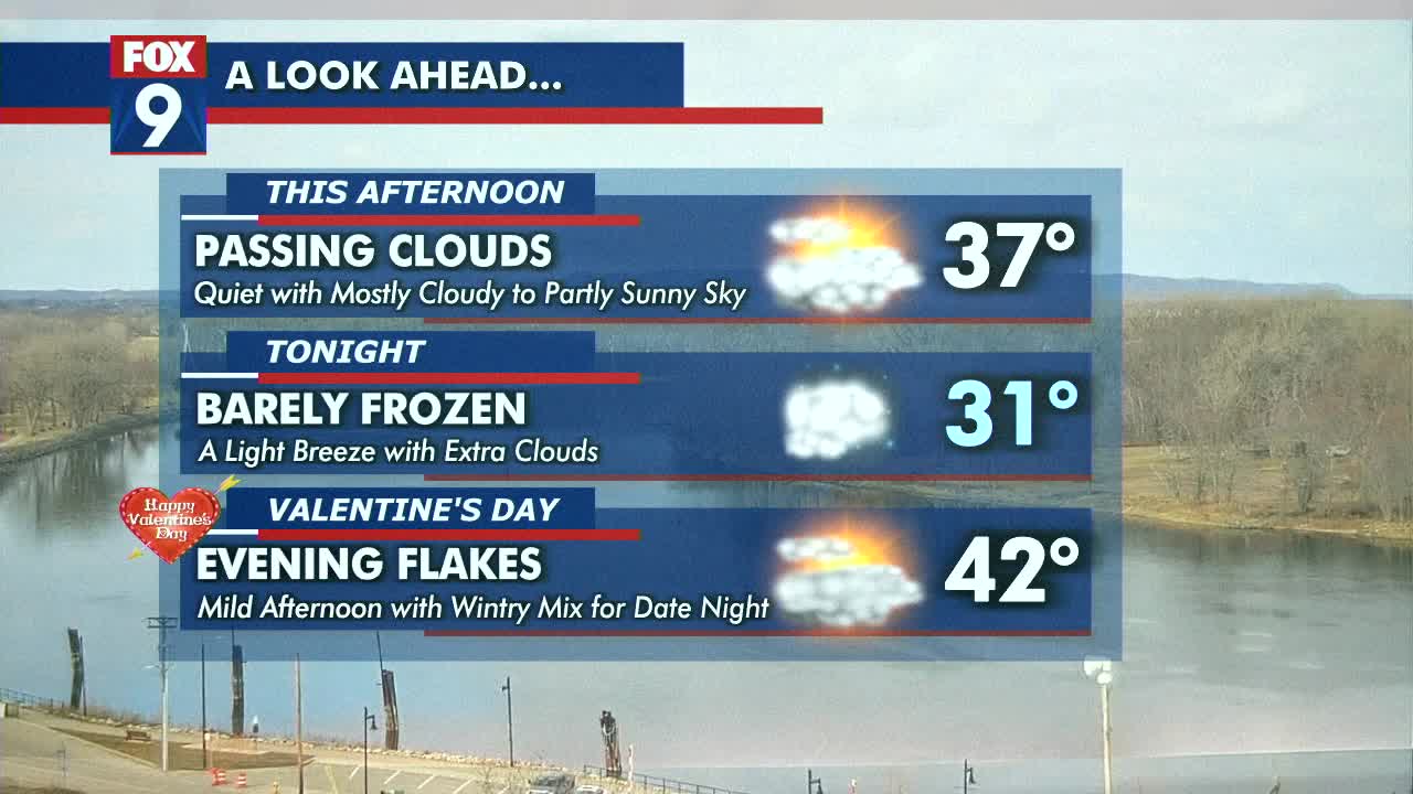 MN weather: Light snowy mix possible Wednesday