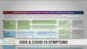 Sidelined by a sniffle? The red flags parents should be watching for