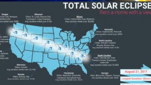 Where to stay to watch solar eclipse
