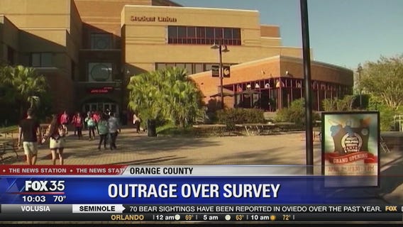 Bill proposes political survey at universities