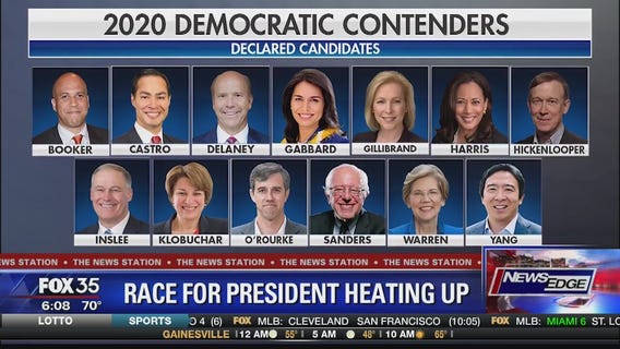 Race for 2020 heating up