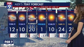 A weekend of winter weather