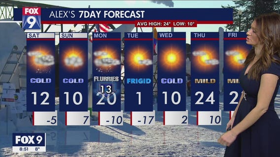 A weekend of winter weather