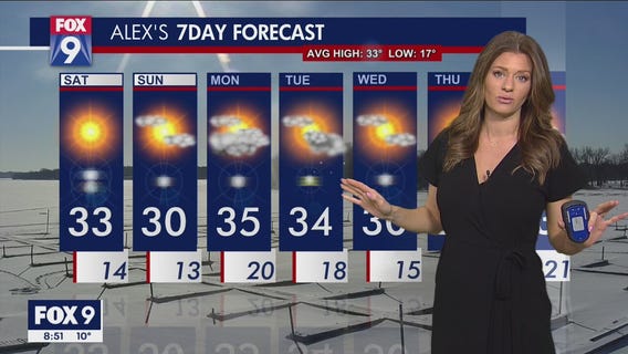 A nice and seasonable weekend ahead