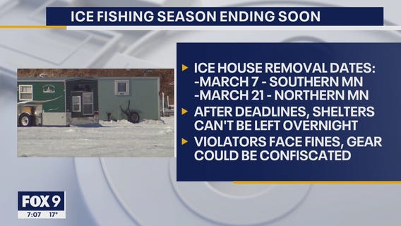 DNR: March 7 deadline to remove ice fishing shelters is approaching