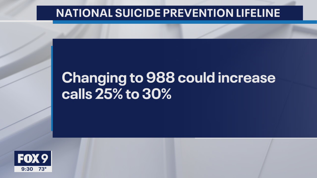 Suicide Prevention hotline makes changes to increase access