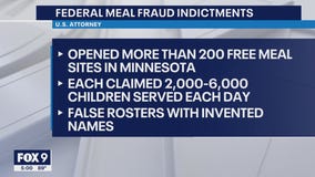 Feeding Our Future fraud detailed
