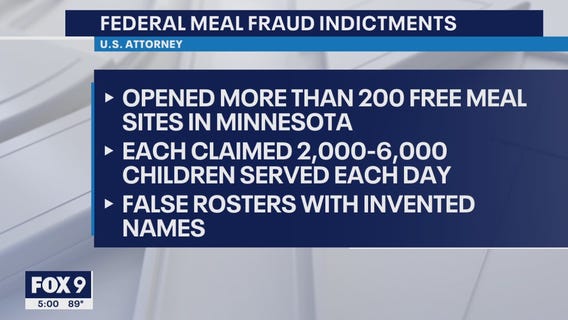 Feeding Our Future fraud detailed