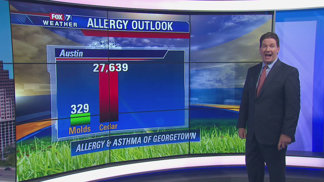 Noon weather forecast for January 6