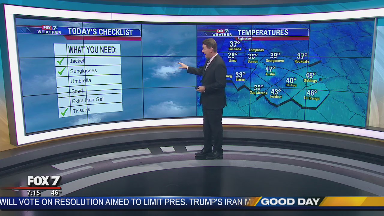 Morning weather forecast for January 7