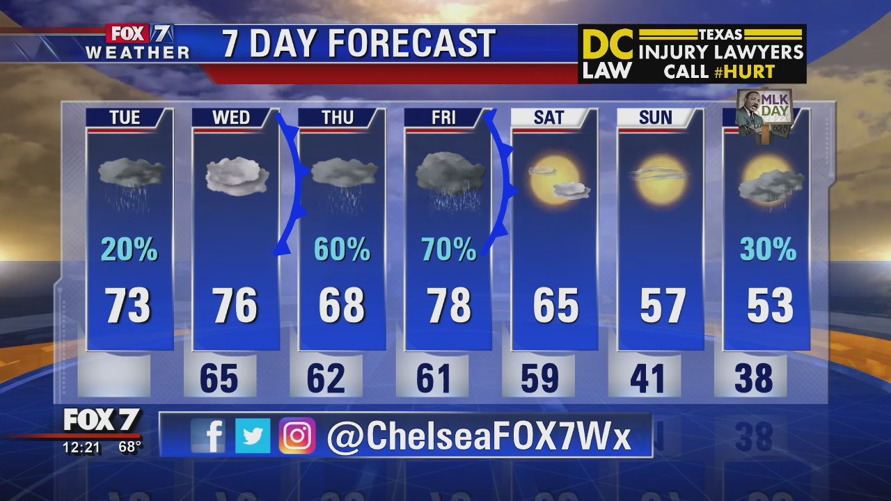 Noon weather forecast for January 14