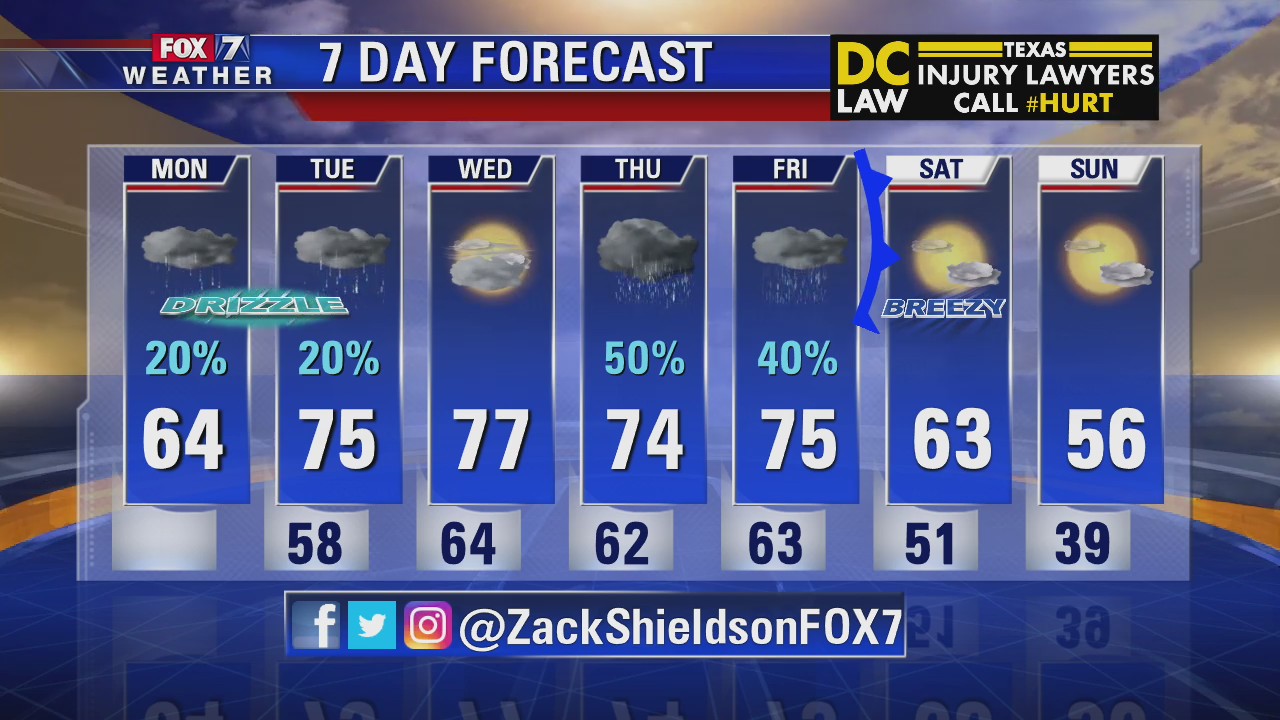 Noon weather forecast for January 13