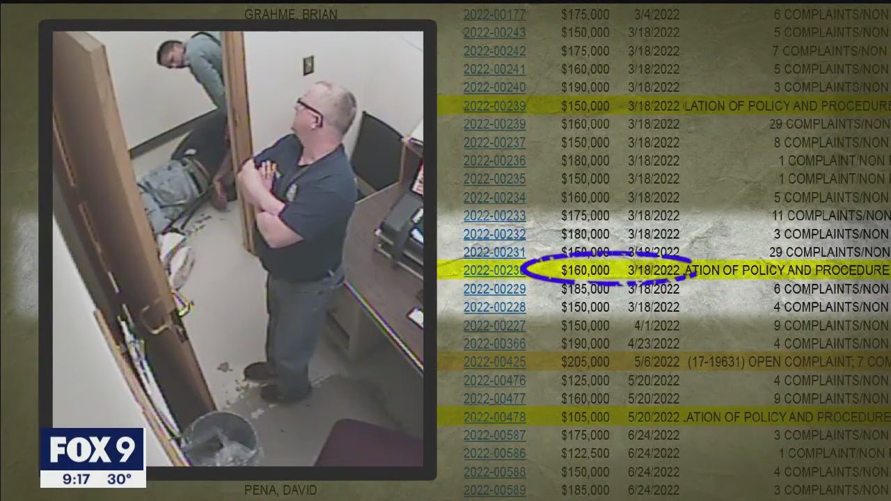 Analysis: Ex-Minneapolis cops rack up $26M in payouts amid surge in PTSD claims