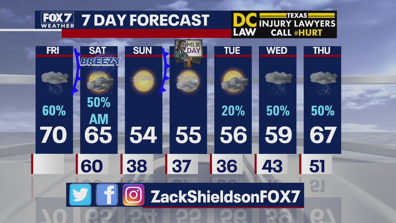Noon weather forecast for January 17