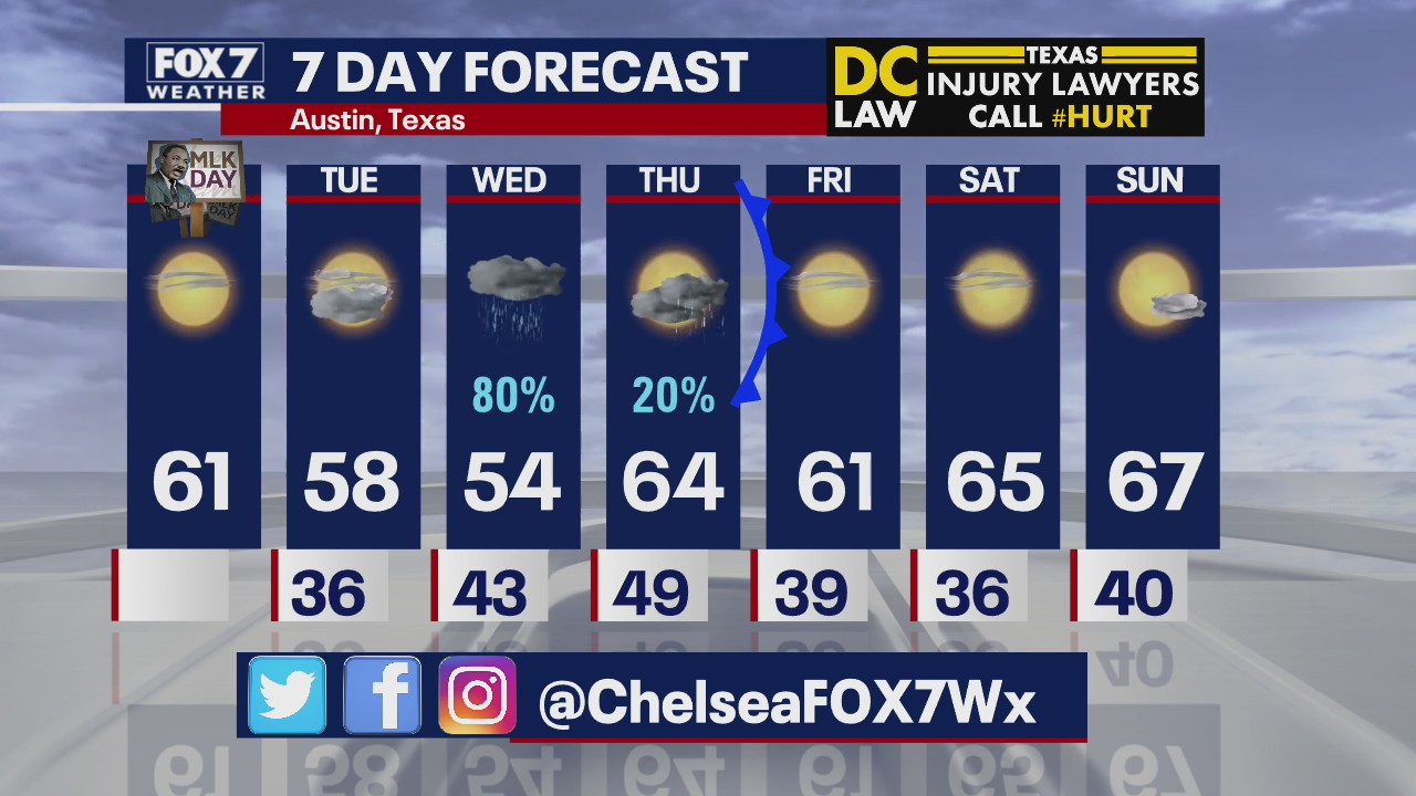 Noon weather forecast for January 20