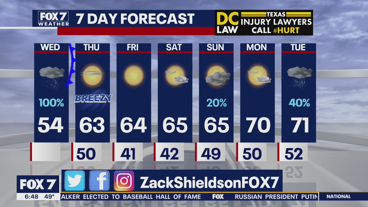 Morning weather forecast for January 22