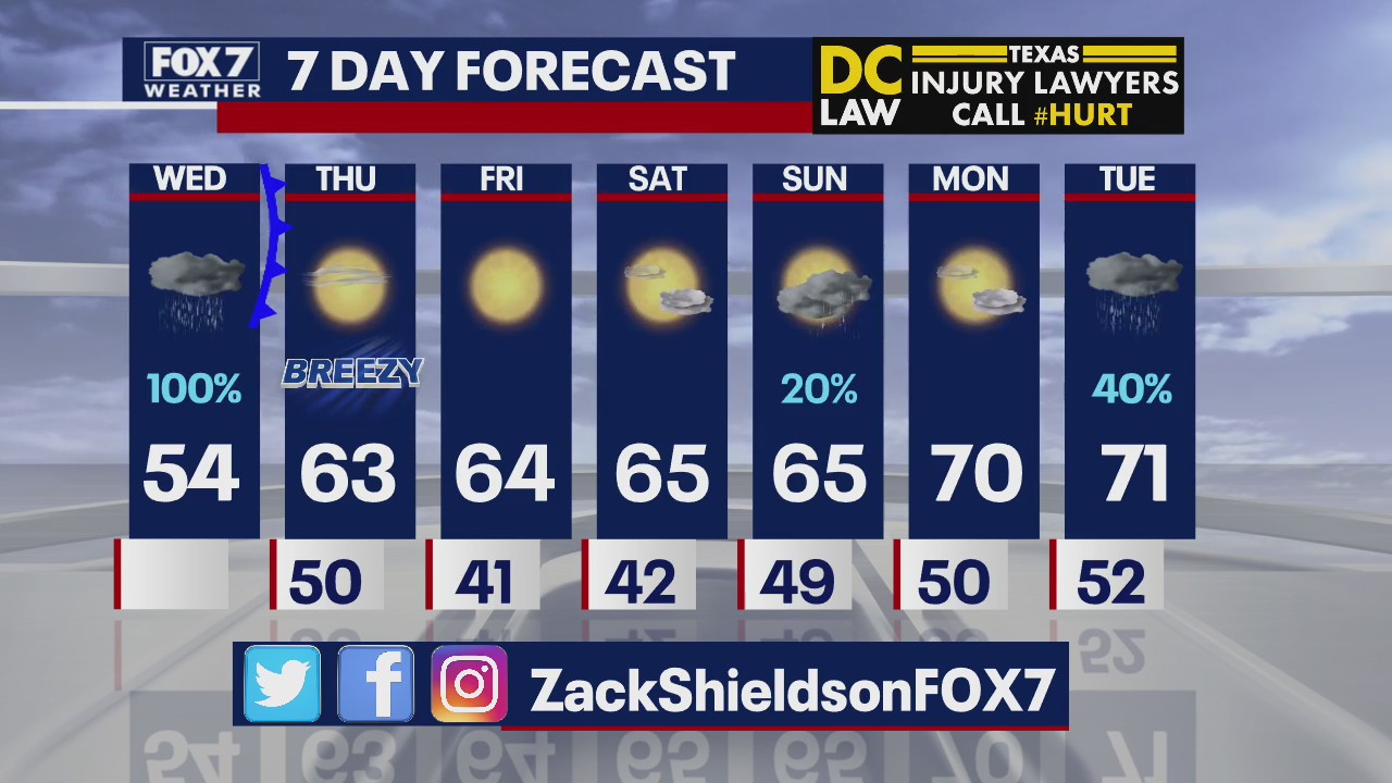 Noon weather forecast for January 22