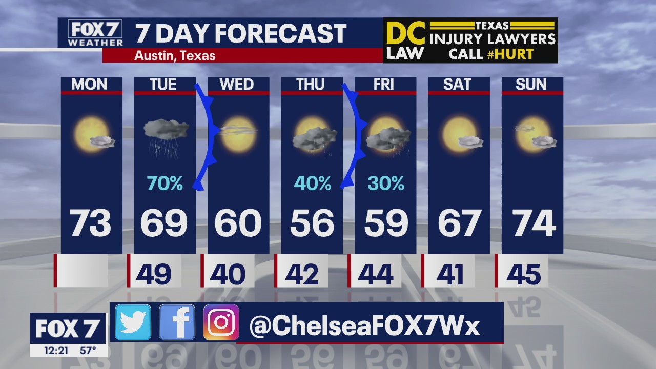 Noon weather forecast for January 27, 2020